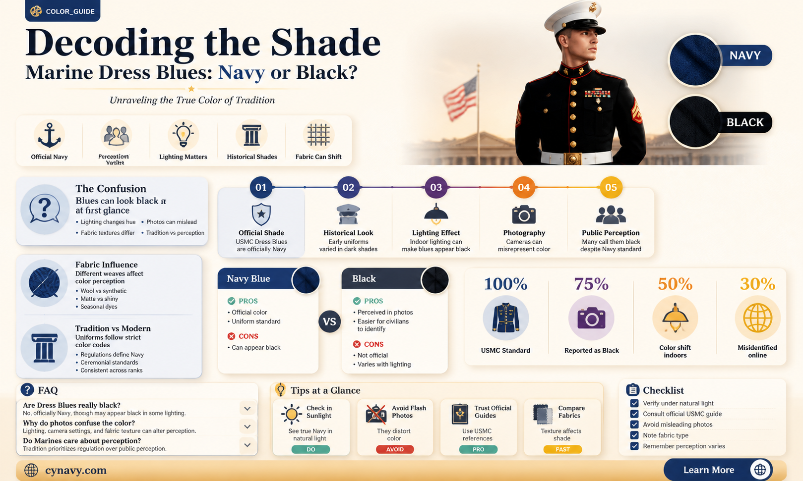 are marine dress blues navy or black