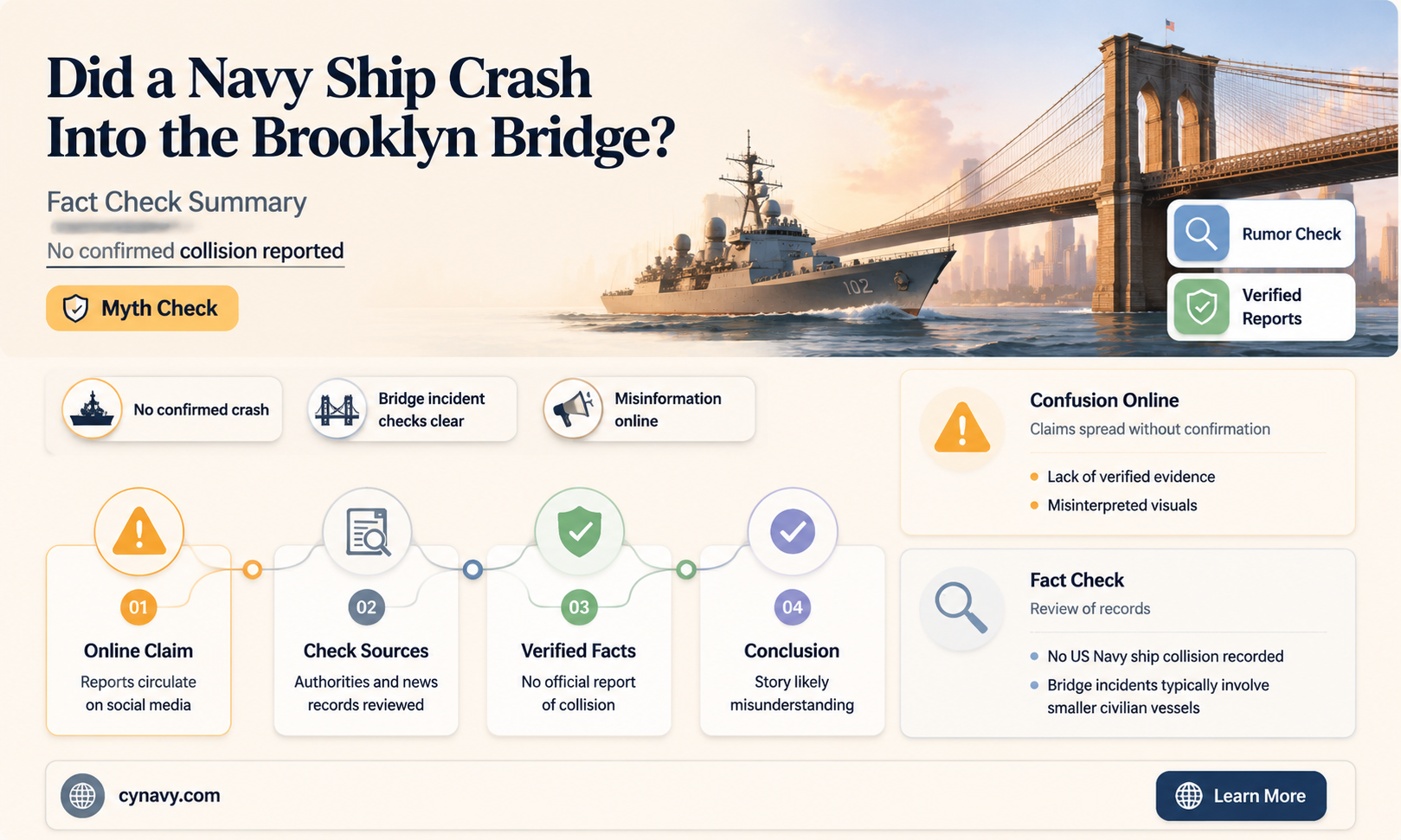 did a navy ship crash into the brooklyn bridge