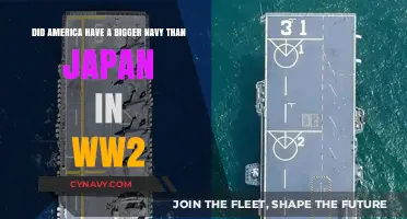 Comparing Naval Strength: America vs. Japan in World War II