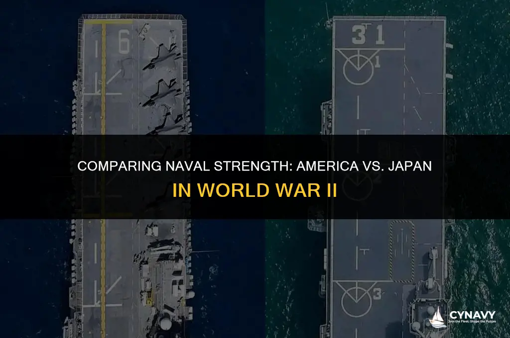 did america have a bigger navy than japan in ww2