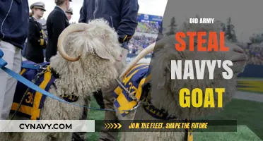 Military Mischief: The Curious Case of the Navy's Missing Goat