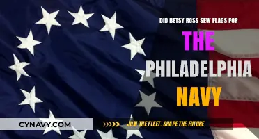 Unraveling History: Betsy Ross and the Philadelphia Navy Flags