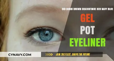 Bobbi Brown's Navy Blue Gel Pot Eyeliner: Discontinued or Still Available?