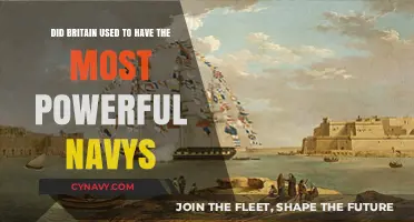 From Dominance to Decline: The Evolution of Britain's Naval Power