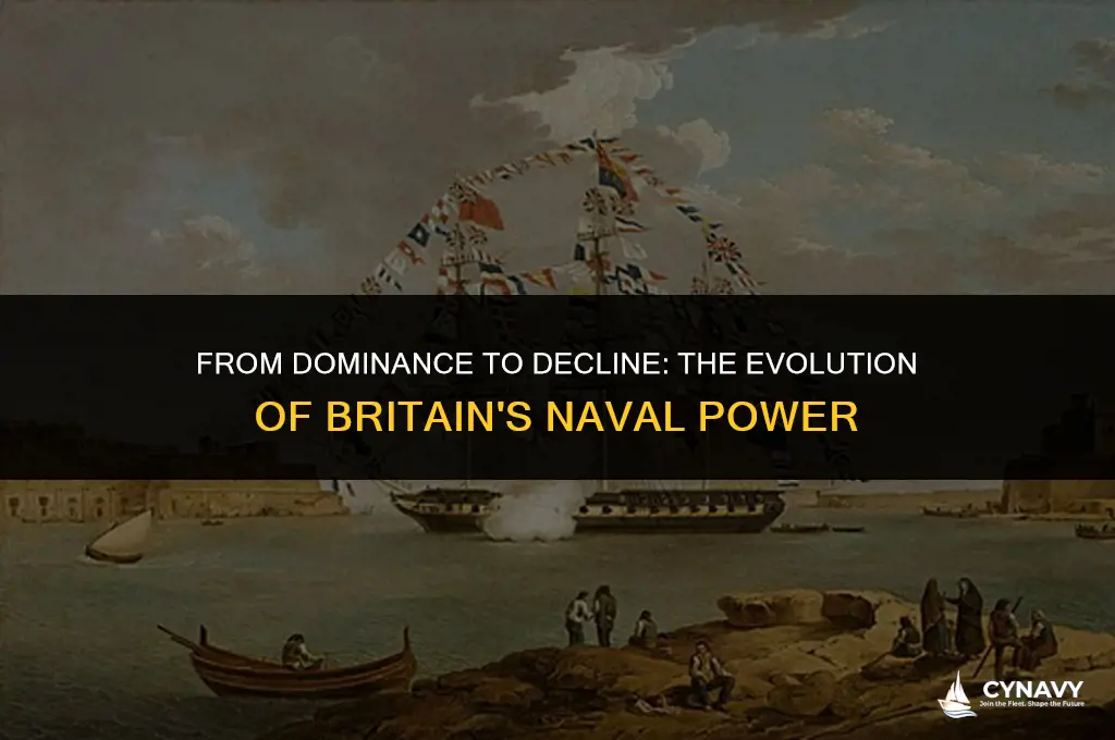 did britain used to have the most powerful navys