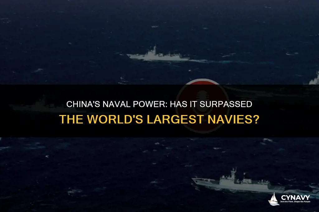 did china build the largest navy in the world