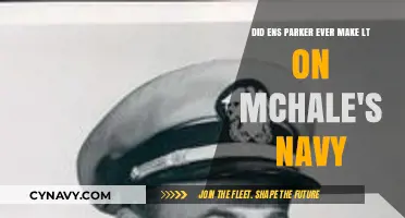 Parker's Potential Promotion: An Inside Look at McHale's Navy