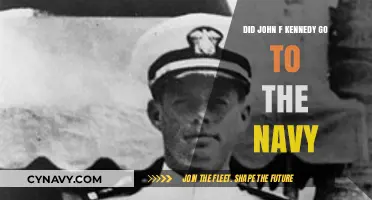 Exploring JFK's Military Service: Did John F. Kennedy Serve in the Navy?