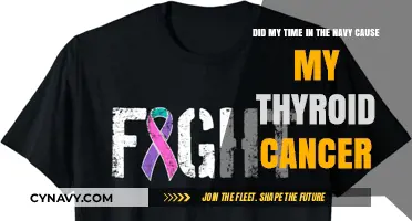 Exploring the Link: Navy Service and Thyroid Cancer Risk