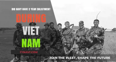 Exploring Navy Enlistment Options During the Vietnam Era