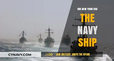Exploring New York's Naval History: The Untold Story of the USS [Ship Name]