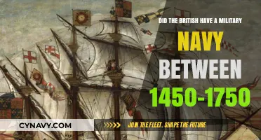 Britain's Naval Evolution: From Coastal Defense to Global Dominance (1450-1750)