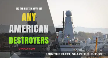 British Navy Acquisition: Did American Destroyers Join the Fleet?