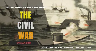 Exploring the Confederacy's Naval Capabilities Before the Civil War