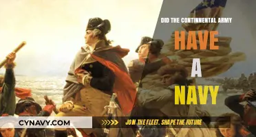 Exploring the Lesser-Known Naval Forces of the Continental Army