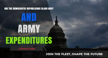 Examining the Impact of Democratic-Republican Policies on Military Spending
