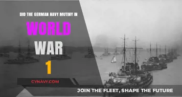 The Unrest Beneath the Waves: German Navy's Mutiny in WWI