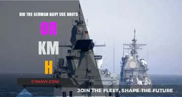 Measuring Speed at Sea: Knots vs. Kilometers per Hour in the German Navy