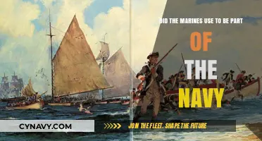 Exploring Military History: The Marines' Evolution from Naval Forces
