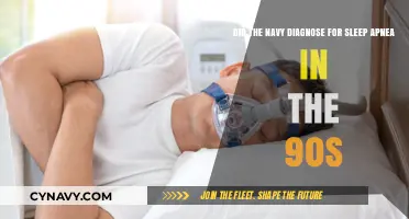 Unveiling the Truth: Navy's Sleep Apnea Diagnoses in the 1990s