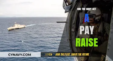Navy Pay Raise Update: What Sailors Need to Know Now