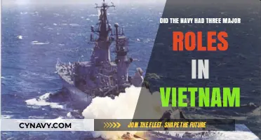 Exploring the Navy's Multifaceted Involvement in the Vietnam War