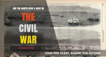 Exploring the North's Naval Strength During the Civil War