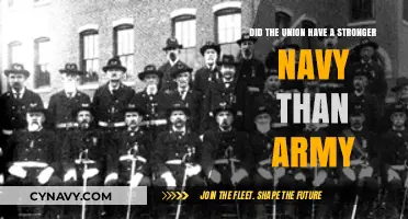 Comparing Naval and Army Strength: A Historical Analysis of the Union's Military Might