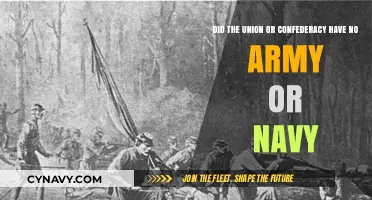Comparing Military Strength: Union vs Confederacy During the Civil War
