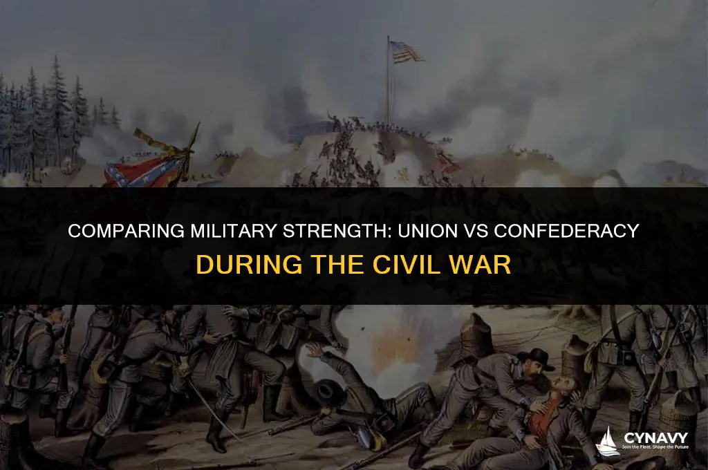 did the union or confederacy have no army or navy