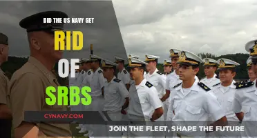 US Navy's SRB Elimination: Fact or Fiction? Exploring the Truth