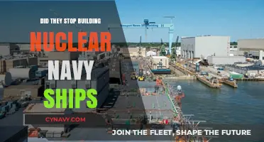 Nuclear Navy Shipbuilding: Has the Era Come to an End?