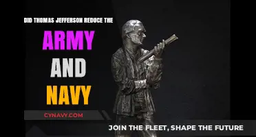 Thomas Jefferson's Military Legacy: Army and Navy Reduction Examined