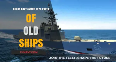 Exploring the Fate of Retired US Navy Ships: Repo Parts and Beyond