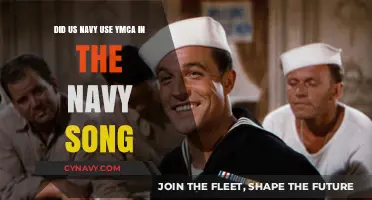 Anchors Aweigh: The YMCA Connection in the U.S. Navy Anthem