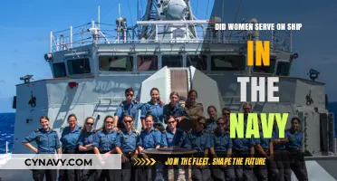 Women at Sea: Unveiling Their Hidden Role in Naval History
