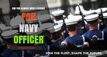 Exploring the Educational Requirements for Navy Officers: A Historical Perspective