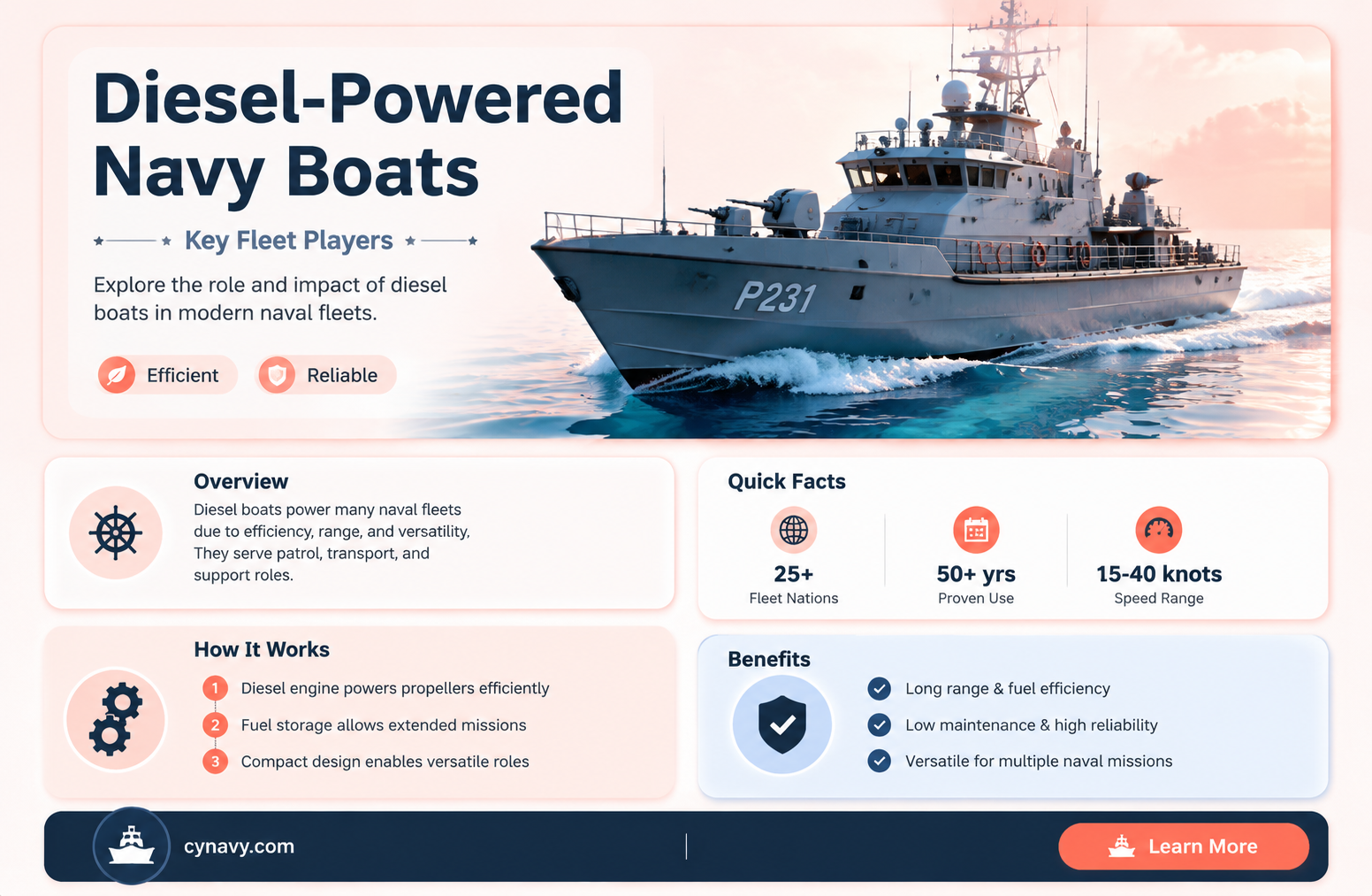 are there any diesel powered boats in the navy