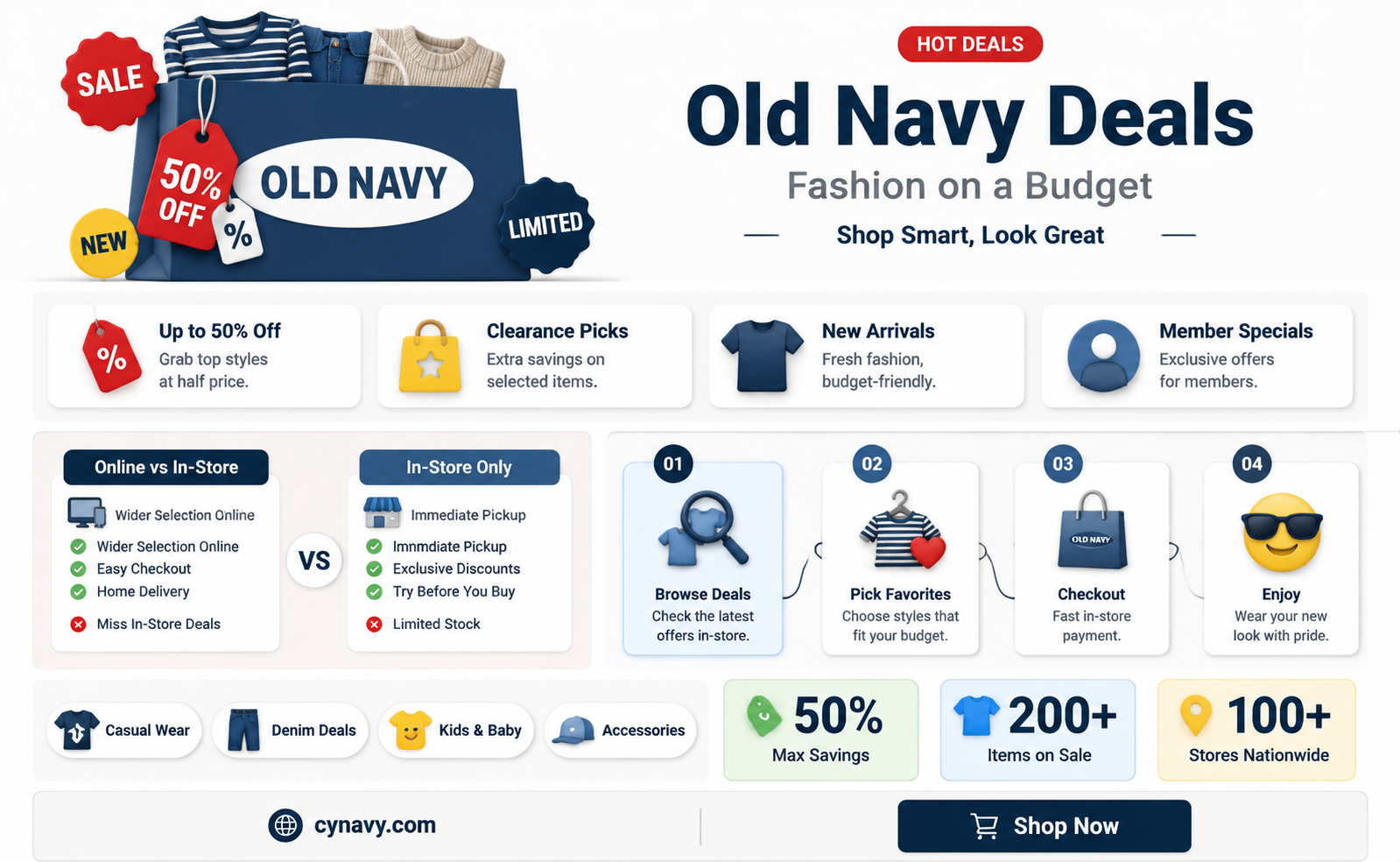 are old navy hot deals in store