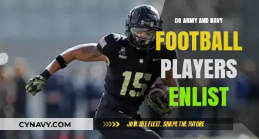 From Gridiron to Garrison: The Path of Army and Navy Football Players