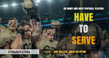 Exploring the Service Commitments of Army and Navy Football Players