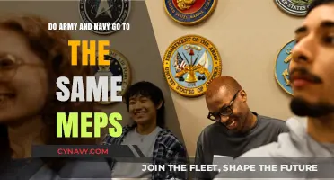 Understanding Military Enlistment: Do Army and Navy Share MEPS?