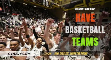 Hoops in the Barracks: Exploring Military Basketball Teams