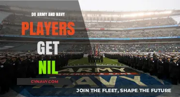 Do Army and Navy Players Receive NIL Compensation? Exploring the Rules