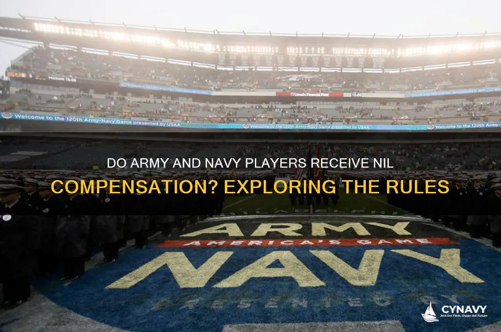 do army and navy players get nil