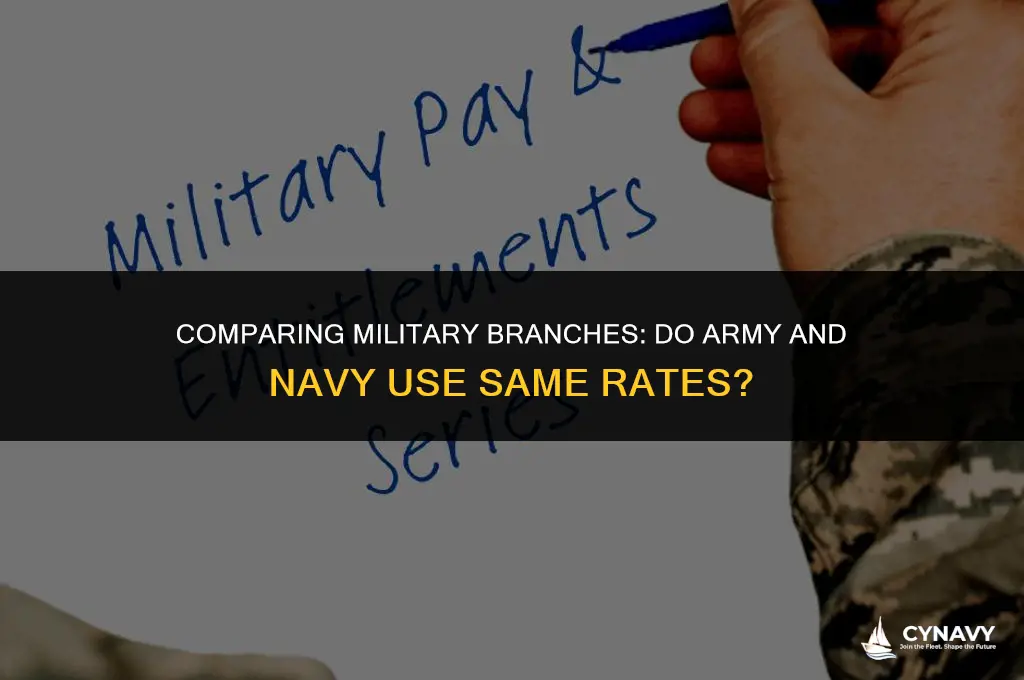 do army and navy use same rates