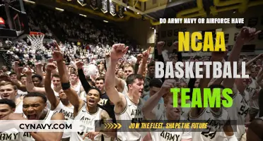 Exploring the Presence of NCAA Basketball Teams in Military Academies