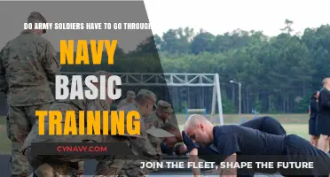 Understanding Military Training: Army Soldiers and Navy Basic Training