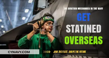 Navy Aviation Mechanics: Overseas Deployment Opportunities and Requirements