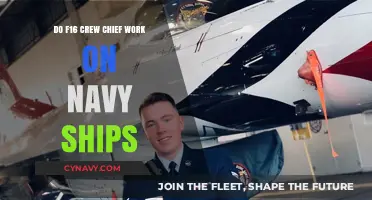 Exploring the Role of F-16 Crew Chiefs Aboard Navy Vessels